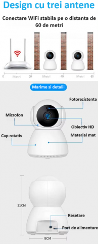 Baby monitor, wireless, monitorizare video audio bebelusi, vedere nocturna avansata, audio-video, sunet bidirectional clar, panoramare si inclinare, stocare card TF sau cloud, senzor de miscare, alb [11]