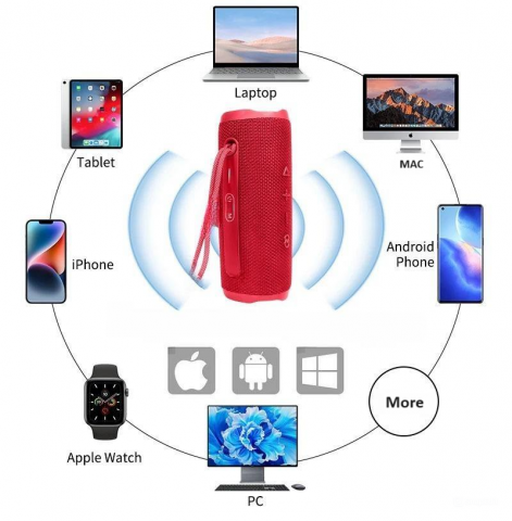 Boxa portabila Bluetooth, Wireless, cu rezistenta la apa, fara fir, sunet puternic si clar, design modern, hands-free, suport radio FM, USB/SD/TF card, Aux-in, compatibilitate universala, neagra [3]