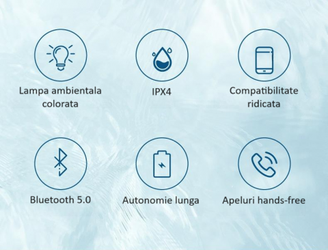 Boxa portabila ZYTEQ®️, difuzor Bluetooth cu LED, wireless, impermeabila, cu ventuza pentru baie, rezistenta la apa IPX4, Bluetooth 5.0, neagra [6]