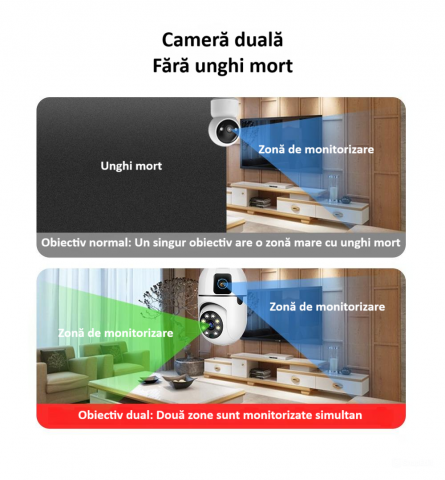 Camera de supraveghere duala Full HD 1080P, WiFi bulb PTZ dual-lens, panoramica, wireless, E27, rotatie 360°, senzor de miscare, leduri, lumina, infrarosu, aplicatie telefon, viziune nocturna, alba [11]