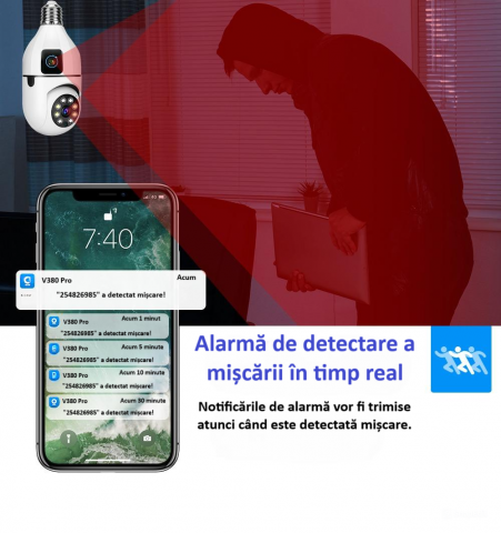 Camera de supraveghere duala Full HD 1080P, WiFi bulb PTZ dual-lens, panoramica, wireless, E27, rotatie 360°, senzor de miscare, leduri, lumina, infrarosu, aplicatie telefon, viziune nocturna, alba [10]