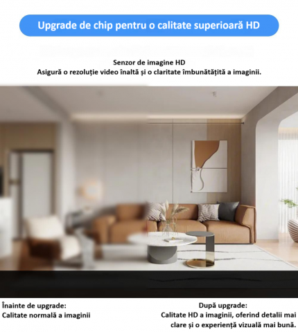 Camera wireless de supraveghere HD mini smart, 1080P, interior/exterior, viziune nocturna IR, detectare miscare, unghi larg, conexiune mobila, hotspot video integrat, consum de energie redus, alba [17]
