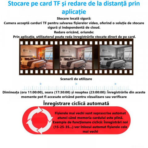 Camera wireless de supraveghere HD mini smart, 1080P, interior/exterior, viziune nocturna IR, detectare miscare, unghi larg, conexiune mobila, hotspot video integrat, consum de energie redus, neagra [12]