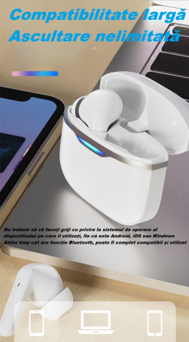 Casti wireless Bluetooth B26, audio, in ear, fara fir, casti Bluetooth 5.3, autonomie 24h, control tactil/smart touch, rezistente la apa IPX4, compatibilitate universala, iOS, Android, albe [12]