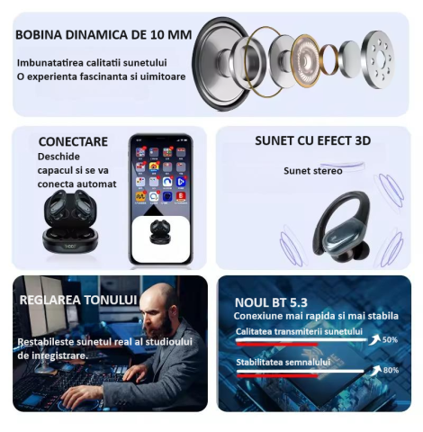 Casti ZYTEQ® TWS Wireless, ANC, Bluetooth 5.3, In-Ear, Microfon, Rezistente la Apa, Negre [6]