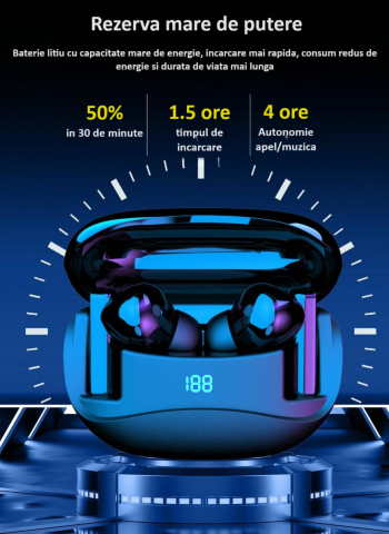 Casti Wireless ZYTEQ® Bluetooth 5.3, ANC, TWS In-Ear, Afisaj Digital, Microfon, Control Touch, Rezistente la Apa, Compatibile Universal, Albe [4]