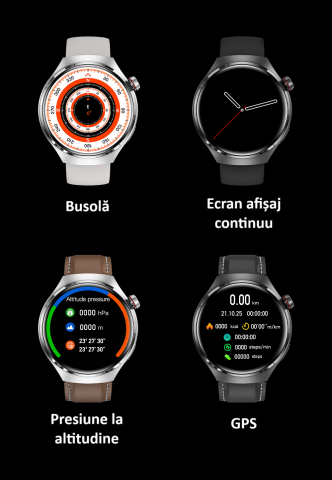 Smartwatch, ecran 1.6", rezistent la apa, notificari apel bluetooth/sms/social media, monitorizare activitati fizice, somn, ritm cardiac, pedometru, incarcare wireless, unisex, Android, IOS, argintiu [18]