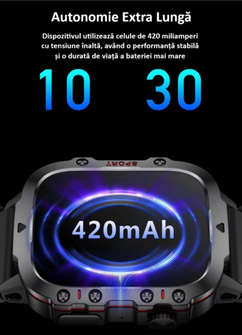 Ceas smartwatch sport, Bluetooth, rezistent la apa, ecran 1.96", cronograf, busola, calendar, monitorizare activitati fizice, somn, ritm cardiac, pedometru, incarcare magnetica, Android, iOS, negru [20]
