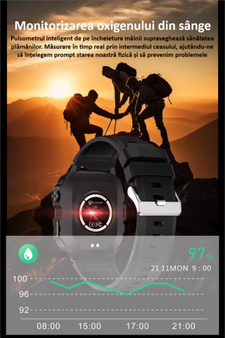 Ceas smartwatch sport, Bluetooth, rezistent la apa, ecran 1.96", cronograf, busola, calendar, monitorizare activitati fizice, somn, ritm cardiac, pedometru, incarcare magnetica, Android, iOS, negru [14]