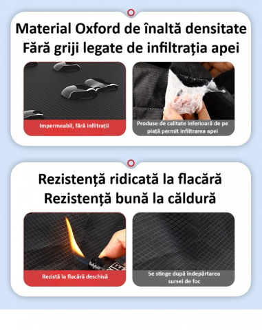 Husa magnetica si parasolar pentru parbriz, geamuri laterale si oglinzi, cu protectie impotriva inghetului, soarelui, ploii, vantului, prafului si rezistenta la zgarieturi [12]