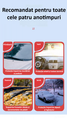 Husa magnetica si parasolar pentru parbriz, geamuri laterale si oglinzi, cu protectie impotriva inghetului, soarelui, ploii, vantului, prafului si rezistenta la zgarieturi [13]