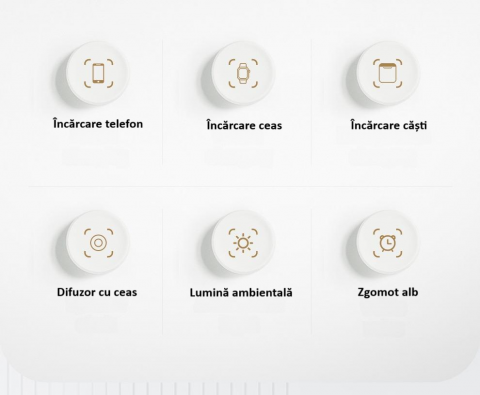 Incarcator wireless tip statie de incarcare 6 in 1, boxa, ceas, Bluetooth, fast charge, incarcare rapida, compatibil cu Apple Watch, AirPods, iPhone, Android, Samsung, telefoane cu functia Qi, negru [3]
