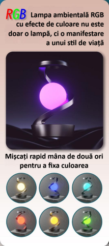Lampa inteligenta rotativa, pentru birou sau noptiera, cu multiple moduri de control, senzor de miscare, lumina difuza de noapte, lumina RGB, baterie incorporata, gri [8]