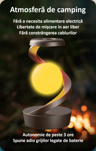 Lampa inteligenta rotativa, pentru birou sau noptiera, cu multiple moduri de control, senzor de miscare, lumina difuza de noapte, lumina RGB, baterie incorporata, alba [15]
