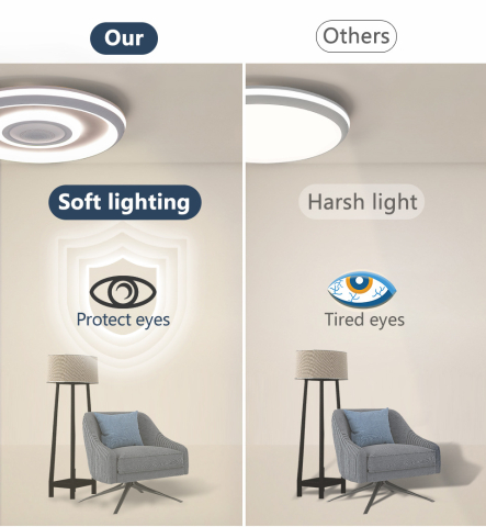 Plafoniera LED inteligenta ZYTEQ®️, putere 74W, eleganta, control prin telecomanda si aplicatie Tuya sau Smart Life APP, muzica prin Bluetooth, lumina RGB calda si rece, alba [5]