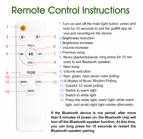 Plafoniera LED inteligenta ZYTEQ®️, putere 74W, eleganta, control prin telecomanda si aplicatie Tuya sau Smart Life APP, muzica prin Bluetooth, lumina RGB calda si rece, alba [17]