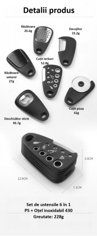 Set ustensile de bucatarie multifunctionale 6 in 1, razatoare, deschizator de sticle, curatator fructe si legume, taietor pizza, peeler, razatoare usturoi si ghimbir, otel inoxidabil, negre [6]
