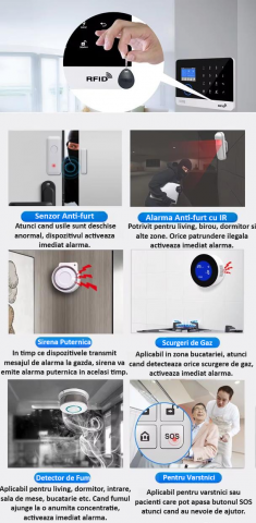 Sistem de alarma wireless, LCD, WiFi, GSM, RFID, touchscreen, control prin aplicatia Tuya Smart, kit inteligent cu senzor si detector PIR, alerta prin SMS, apel vocal, notificare pe telefon, alb [10]