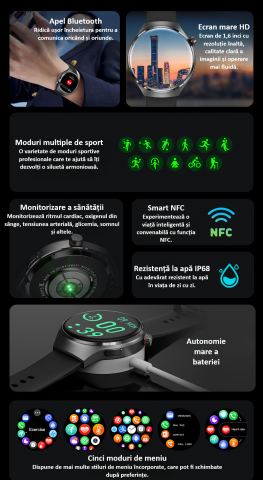 Smartwatch, ecran 1.6", rezistent la apa, notificari apel bluetooth/sms/social media, monitorizare activitati fizice, somn, ritm cardiac, pedometru, incarcare wireless, unisex, Android, IOS, negru [2]