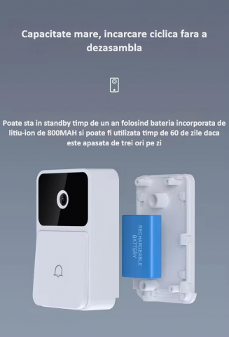 Sonerie inteligenta cu camera video, captura foto, Wi-Fi, vedere nocturna, audio bidirectional, control prin aplicatie, schimbator de voce, baterie reincarcabila, neagra [11]