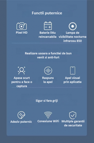 Sonerie inteligenta cu camera video, captura foto, Wi-Fi, vedere nocturna, audio bidirectional, control prin aplicatie, schimbator de voce, baterie reincarcabila, neagra [7]