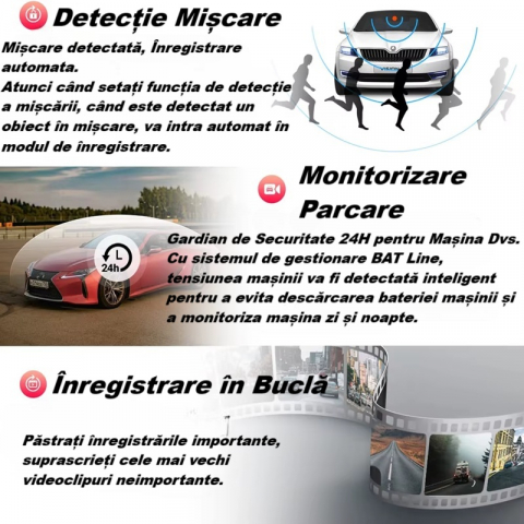 Camera video de bord auto S16 Full HD 1080P, WDR, 170°, 3 lentile, Wi-Fi, ecran IPS de 2 inch, filmare zi si noapte, inregistrare in bucla, Night Vision, detectare miscare, parcare asistata, neagra [18]
